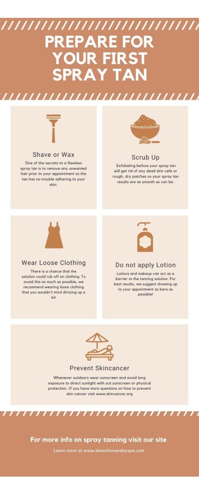 Essential Spray Tan Prep: Expert Tips for Flawless Results 1 Spray Tan Prep