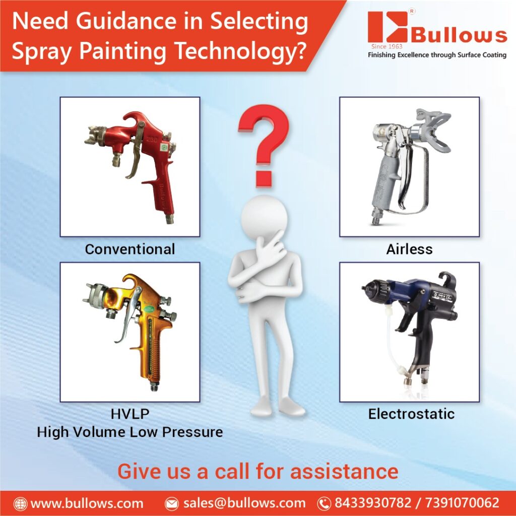 Why Every Professional Painter Needs a Spray Gun Light for Perfect Finishes 1 Spray Gun Light