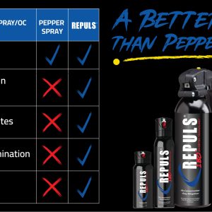 OC Spray vs Mace: Which Self-Defense Option Works Best for Personal Protection? 7 OC Spray vs Mace