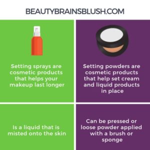 Transform Your Makeup Look: Everything You Need to Know About Finishing Spray 3 Finishing Spray