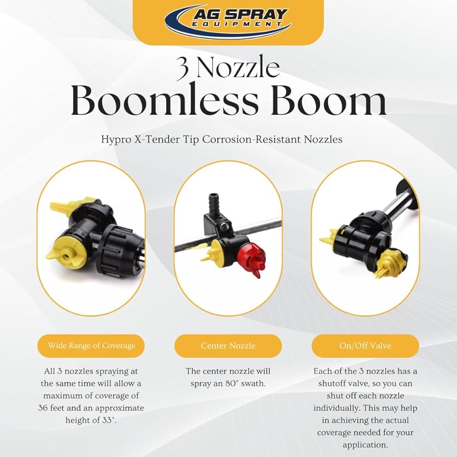 Boomless Spray Nozzle: Maximizing Coverage and Efficiency in Modern Agriculture 1 Boomless Spray Nozzle